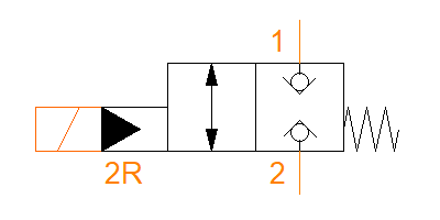 GS0481